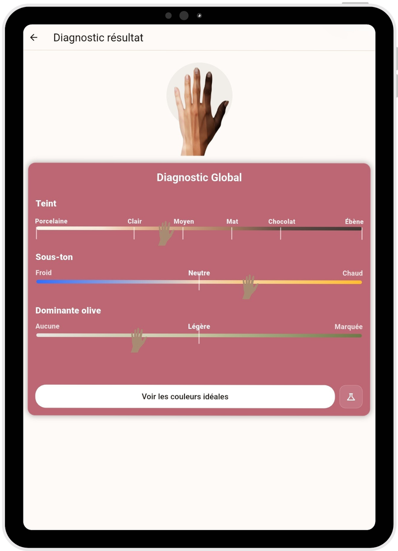 Diagnostic Colorimétrique